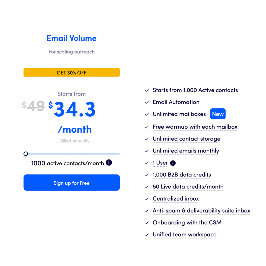 Email Volume Plan