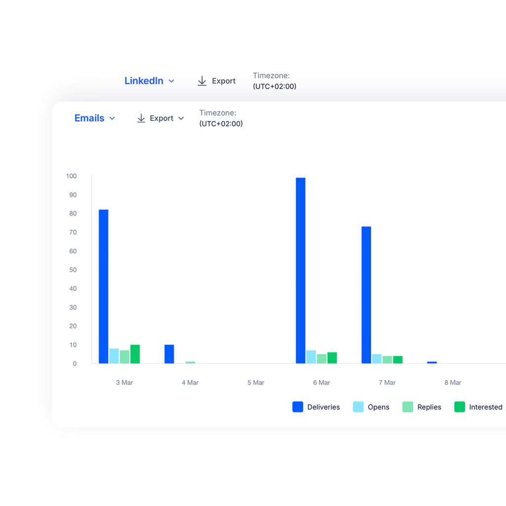 Track your wins