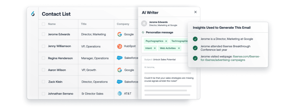 6sense as a part of ai sales enablement tools list