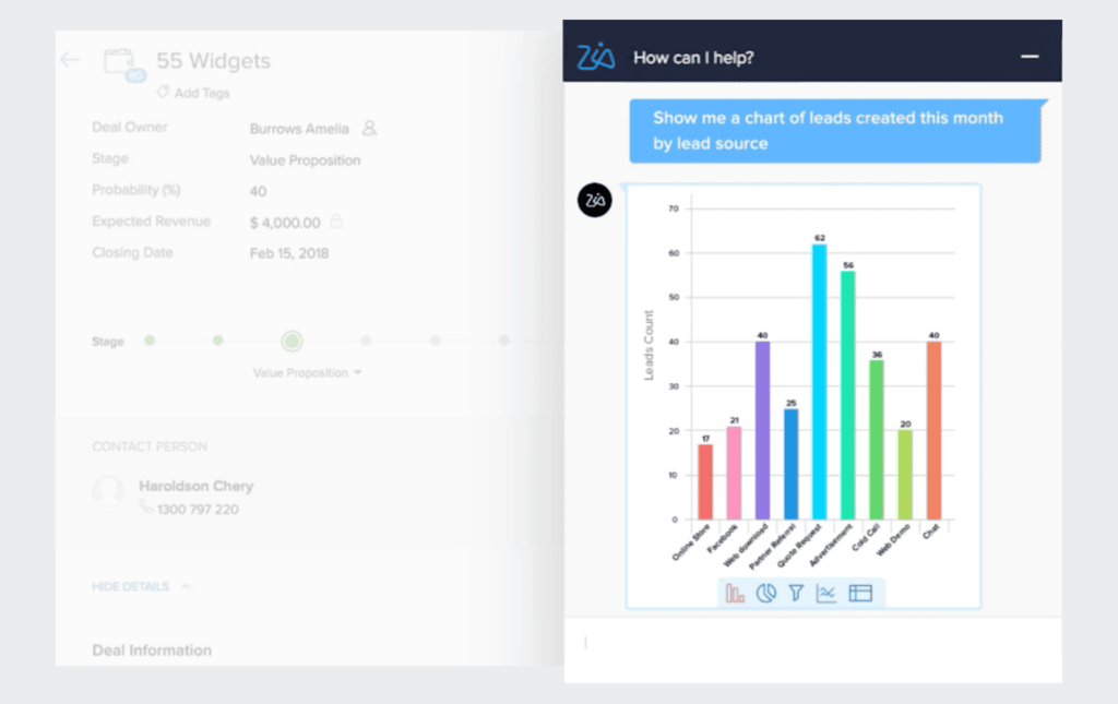 Administrative workflow automation from zoho ai