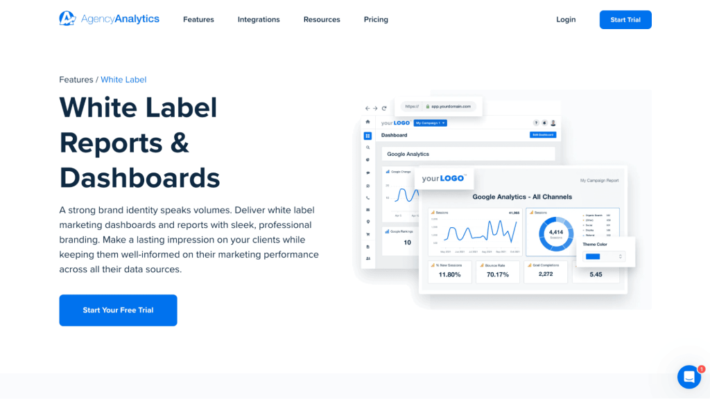 AgencyAnalytics (analytics and reporting), white label products examples
