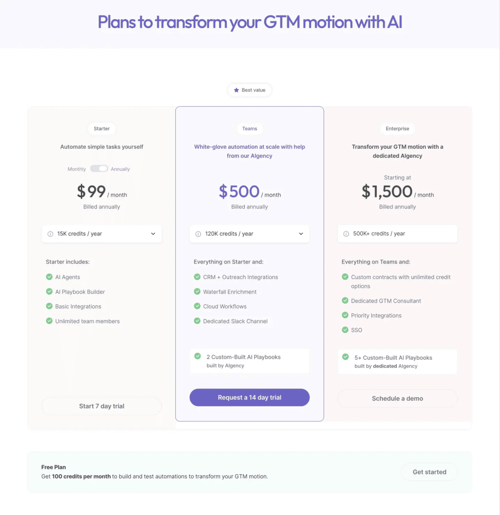 Bardeen as a lead qualification ai tool pricing