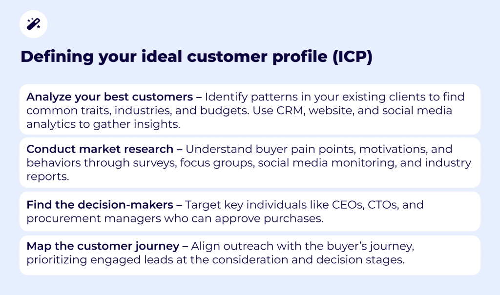 Define your ideal customer profile (ICP) to b2b email list building