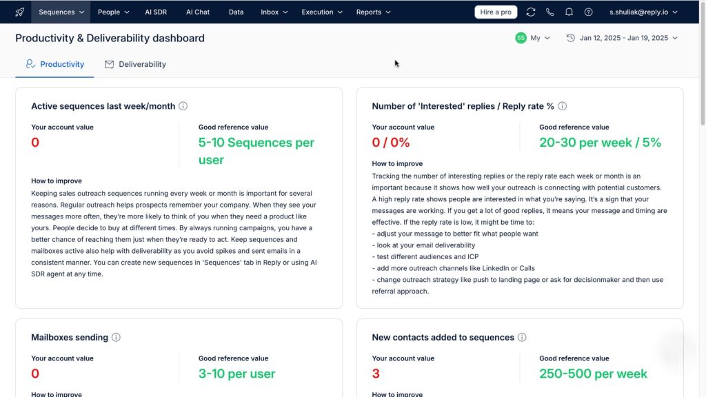 How to track your outreach progress with the new dashboard