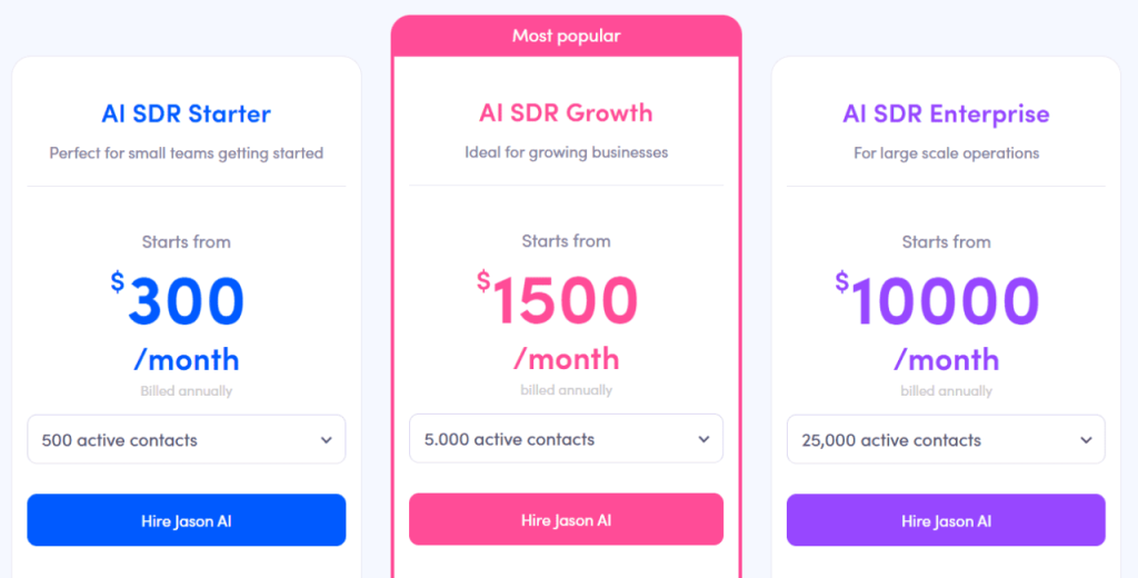 Jason AI SDR pricing