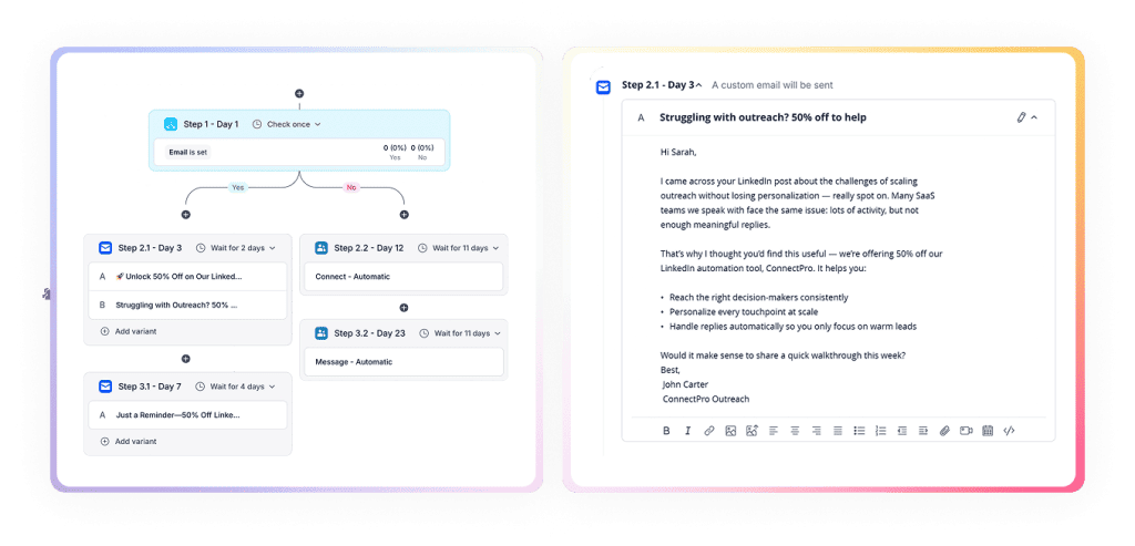 Multichannel outreach