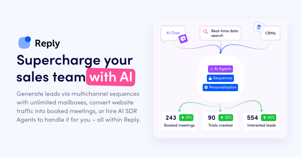 Reply.io a part of ai sales enablement tools list
