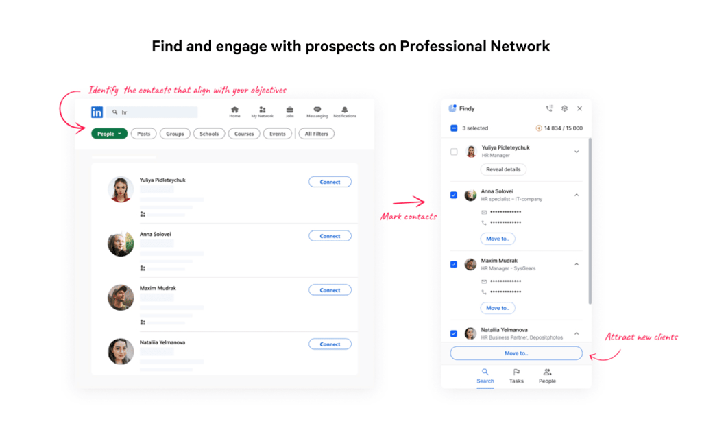Secure you prospects’ email IDs with Findy Chrome extension