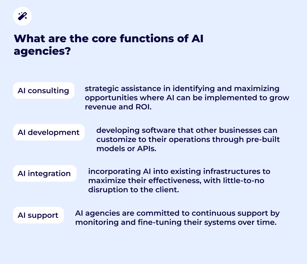 What are the core functions of AI marketing agency and other types
