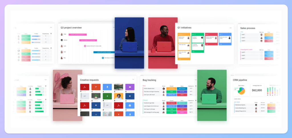 What is Monday.com pricing and review