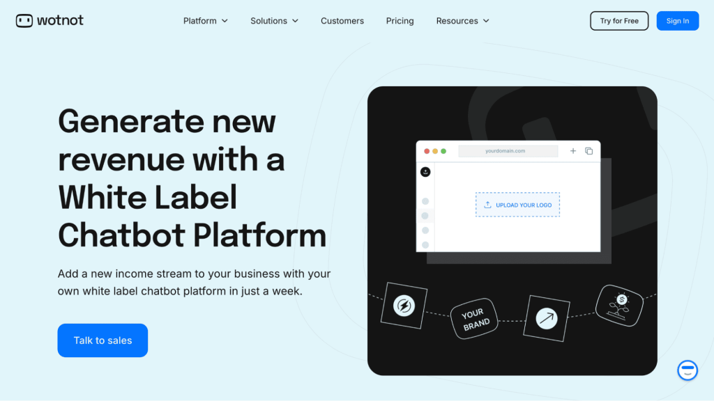 Wotnot (chatbot, inbound lead generation), best white label products