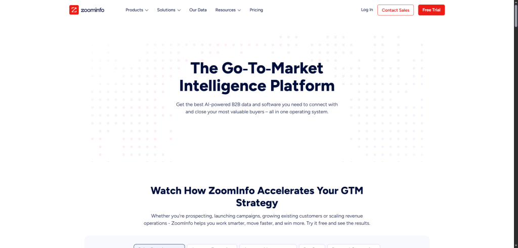 automated lead enrichment with ZoomInfo