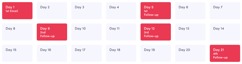 ai follow up email perfect plan