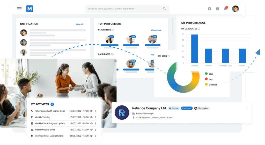 ai tools for entrepreneurs 2025 containManatal