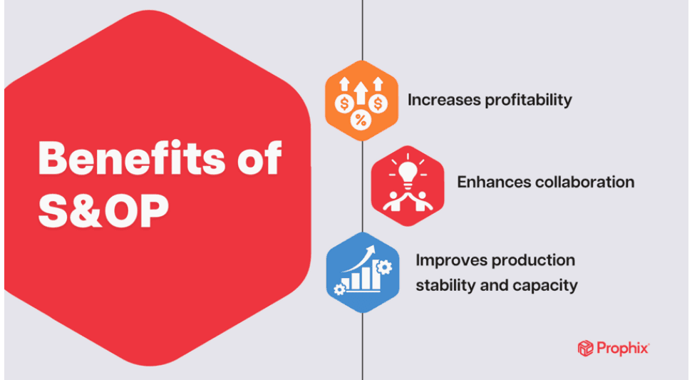 benefits of effective sales and operations planning
