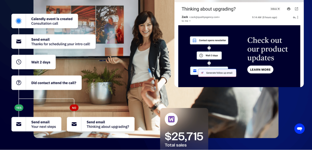 best agency tools like ActiveCampaign