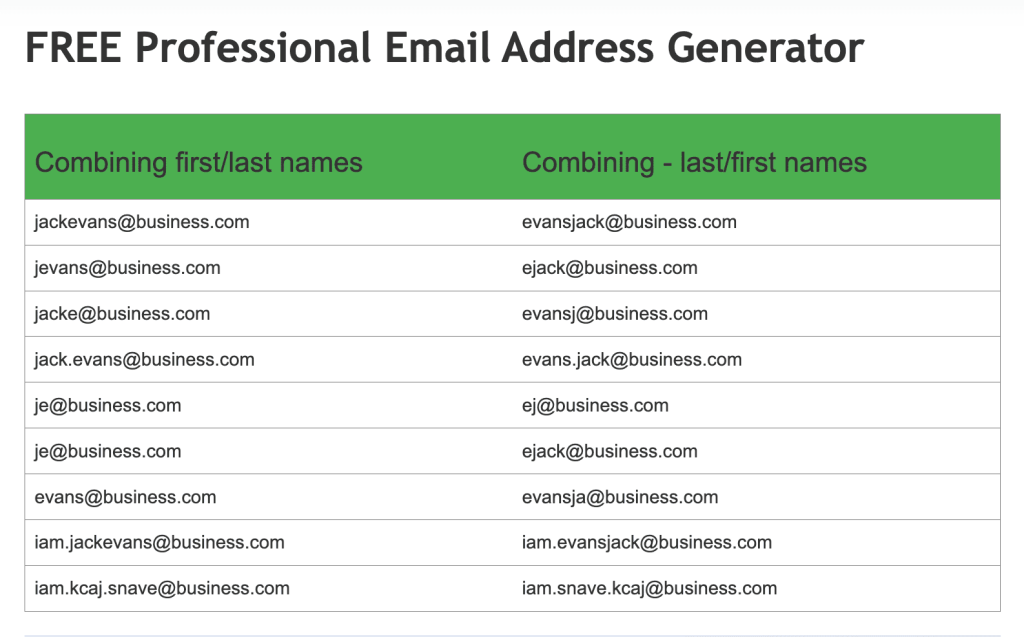 good professional email address