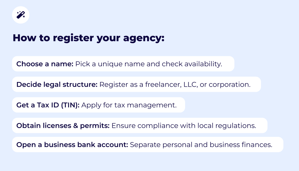 how to start a digital marketing agency with no experience and register it