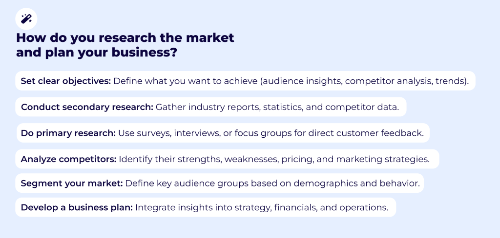how to start a digital marketing business and How do you research the market and plan your business_