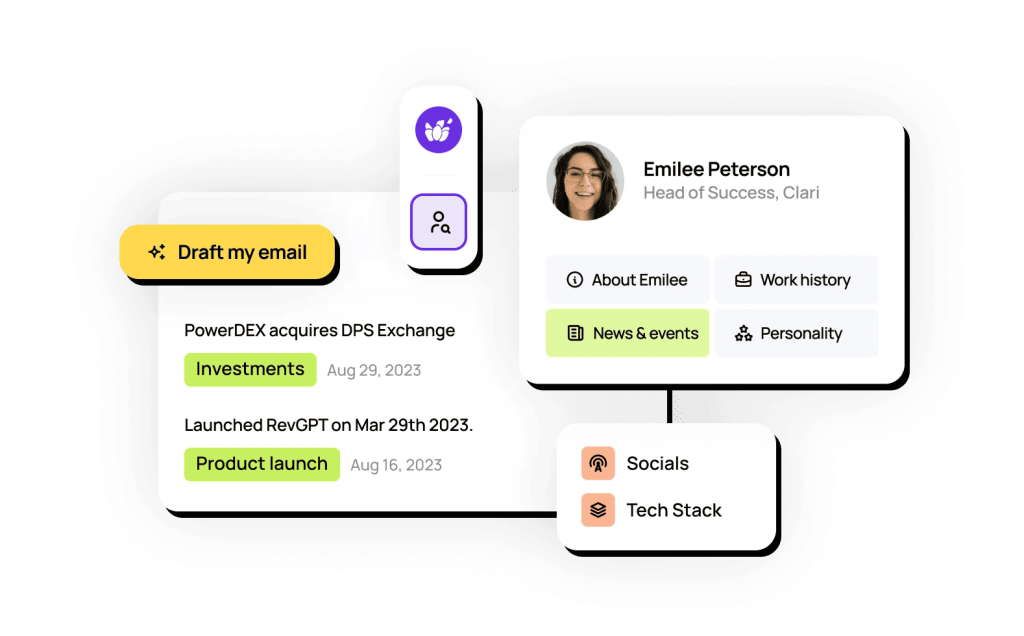 lavender ai personalization assistant