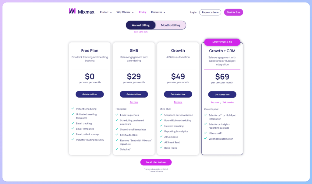 mixmax pricing