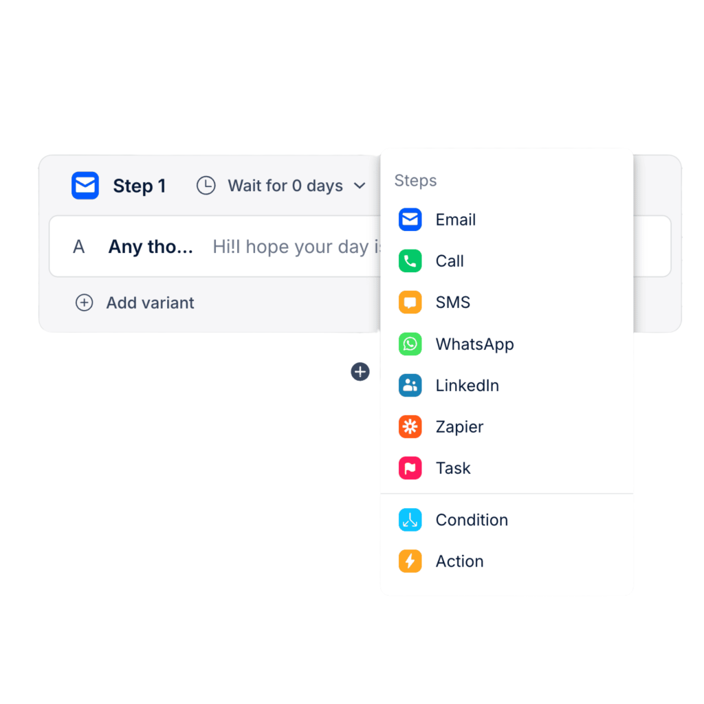 Multiple Channels