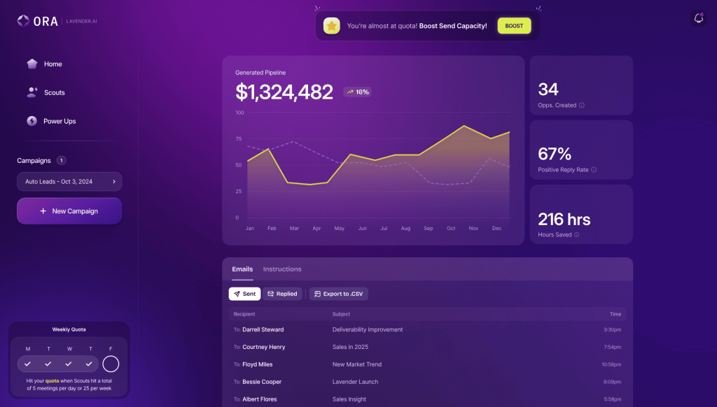 ora ai sales agent - lavender ai