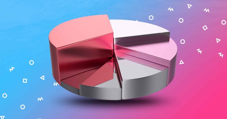The SaaS Report 2019 – Growth, Churn, and Sales Stats
