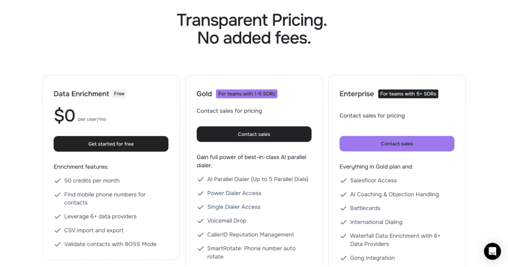 salesfinity pricing