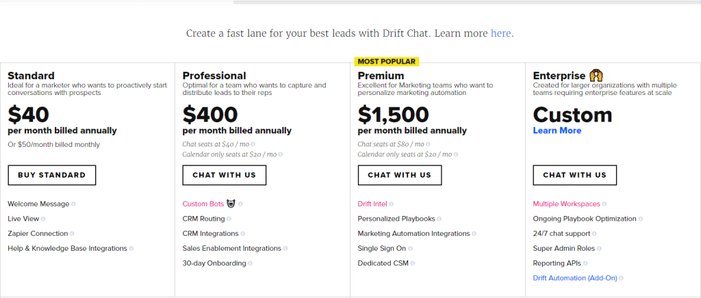 salesloft (ex-drift) pricing
