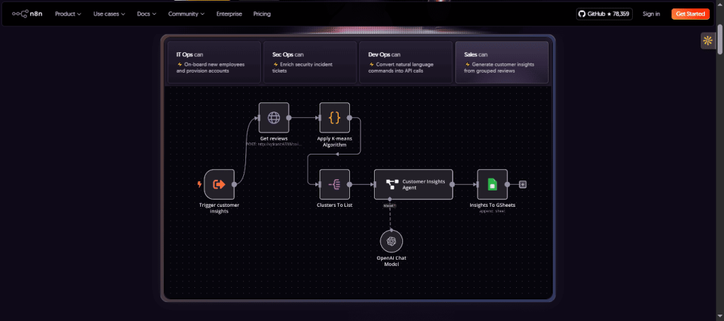 workflow builder ai with n8n