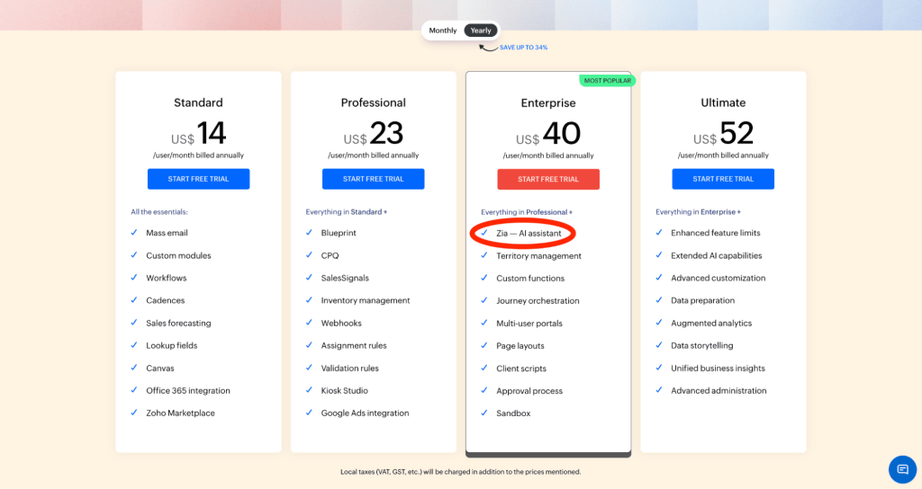zoho pricing including zoho ai