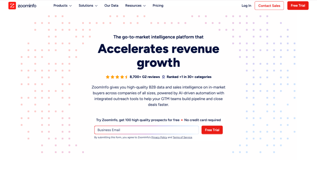 zoominfo as a lead intelligence software reviews