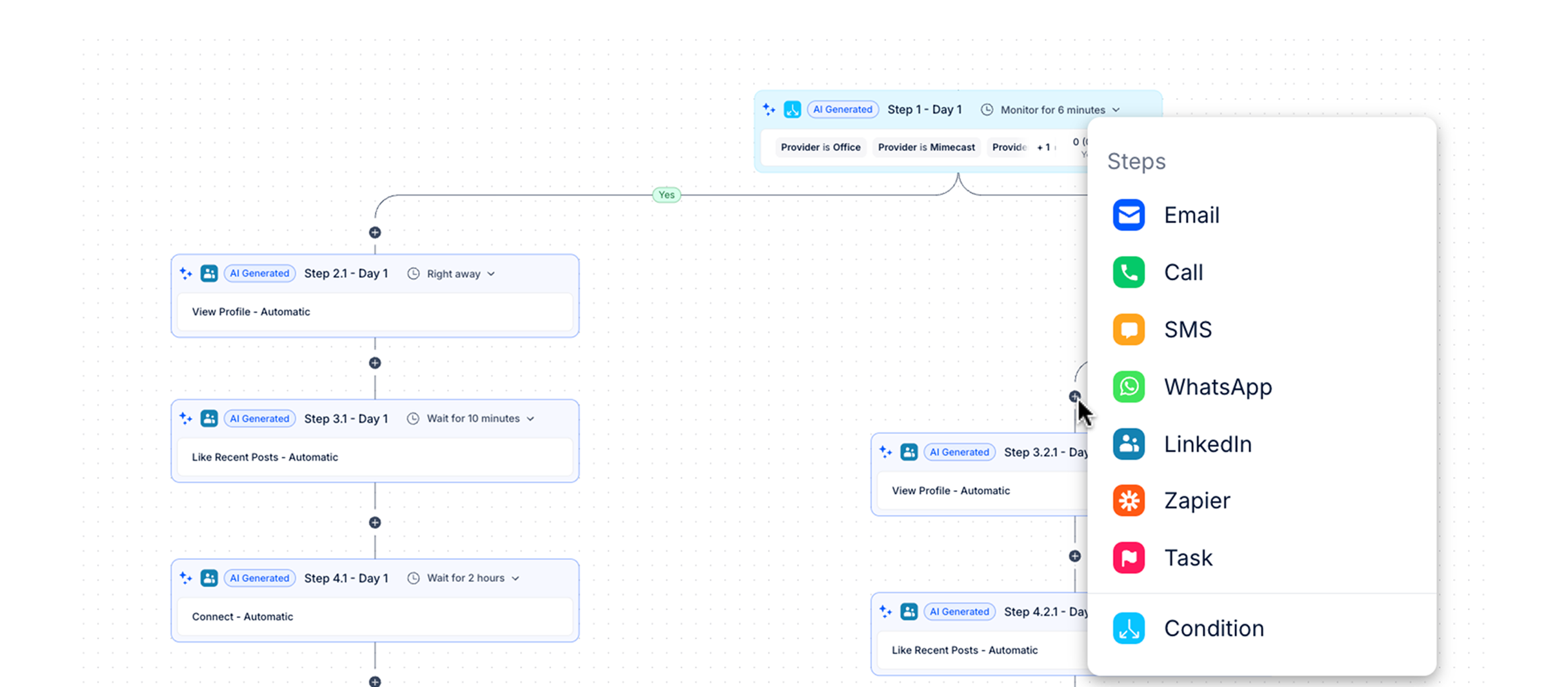Select outreach channels
